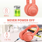 BERIBES Bluetooth Headphones Over Ear Wireless HiFi Stereo Headsets 65H 6EQ