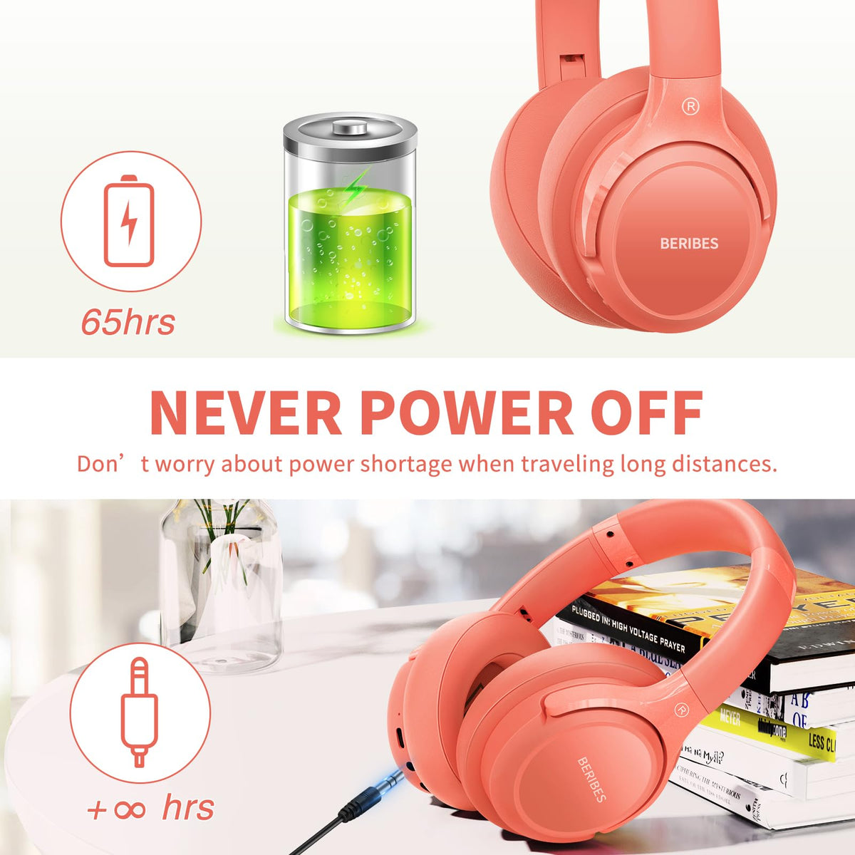 BERIBES Bluetooth Headphones Over Ear Wireless HiFi Stereo Headsets 65H 6EQ