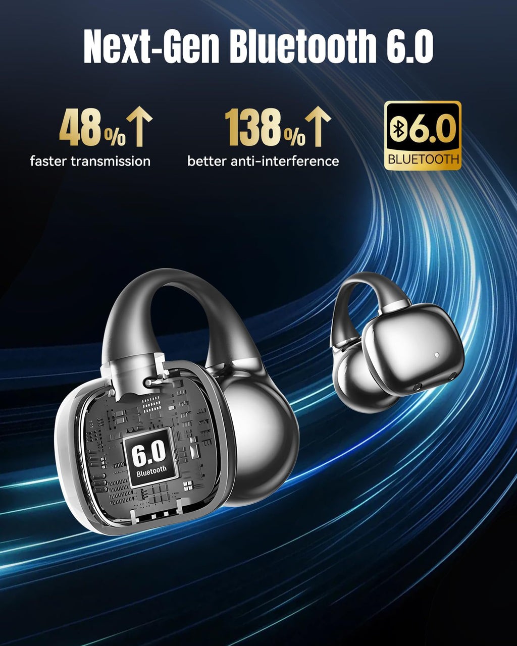 Kinglucky Clip-On Earbuds Gen 3, Open-Ear Wireless Bluetooth 6.0 Headphones with Mic, Secure Fit for Small Ears & Glasses Wearers, 50H Playtime, LED Digital Display, ENC, IPX5 Waterproof(Balck)