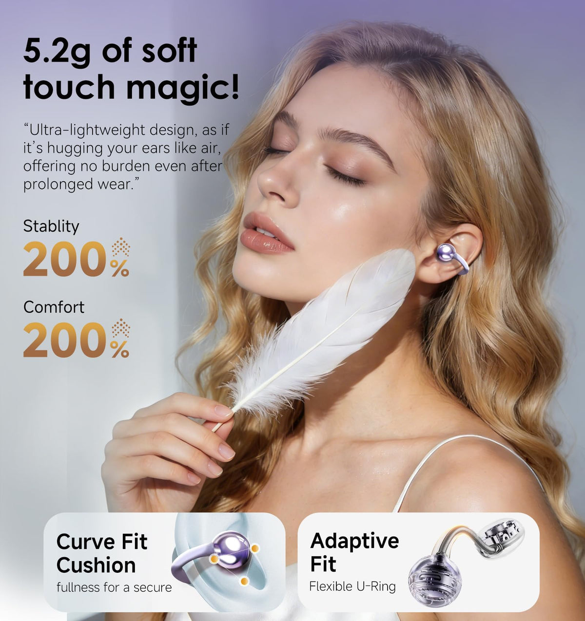 Kinglucky Clip-On Earbuds Gen 3, Open-Ear Wireless Bluetooth 6.0 Headphones with Mic, Secure Fit for Small Ears & Glasses Wearers, 50H Playtime, LED Digital Display, ENC, IPX5 Waterproof(Balck)