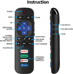 Gotellx 2 Pack Replacement Remote Controls for Roku TV