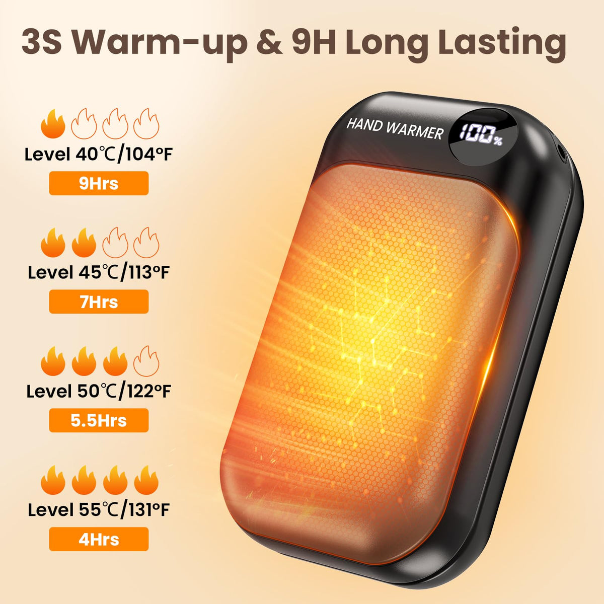 Hand Warmers, 2 Pack Magnetic Electric Handwarmer, 6000mAh USB Hand Warmers Rechargeable, 4 Heat Settings, LED Digital Display, Suitable for Outdoor Indoor - Hunt, Camp, Golf or Gift Giving