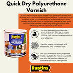 RustinsQuick Dry Poly Varnish Satin Clear 500ml -Tough, Water-Based Clear Finish in Gloss, Matt or Satin; Durable Protection for Interior Wood, Furniture and Floors