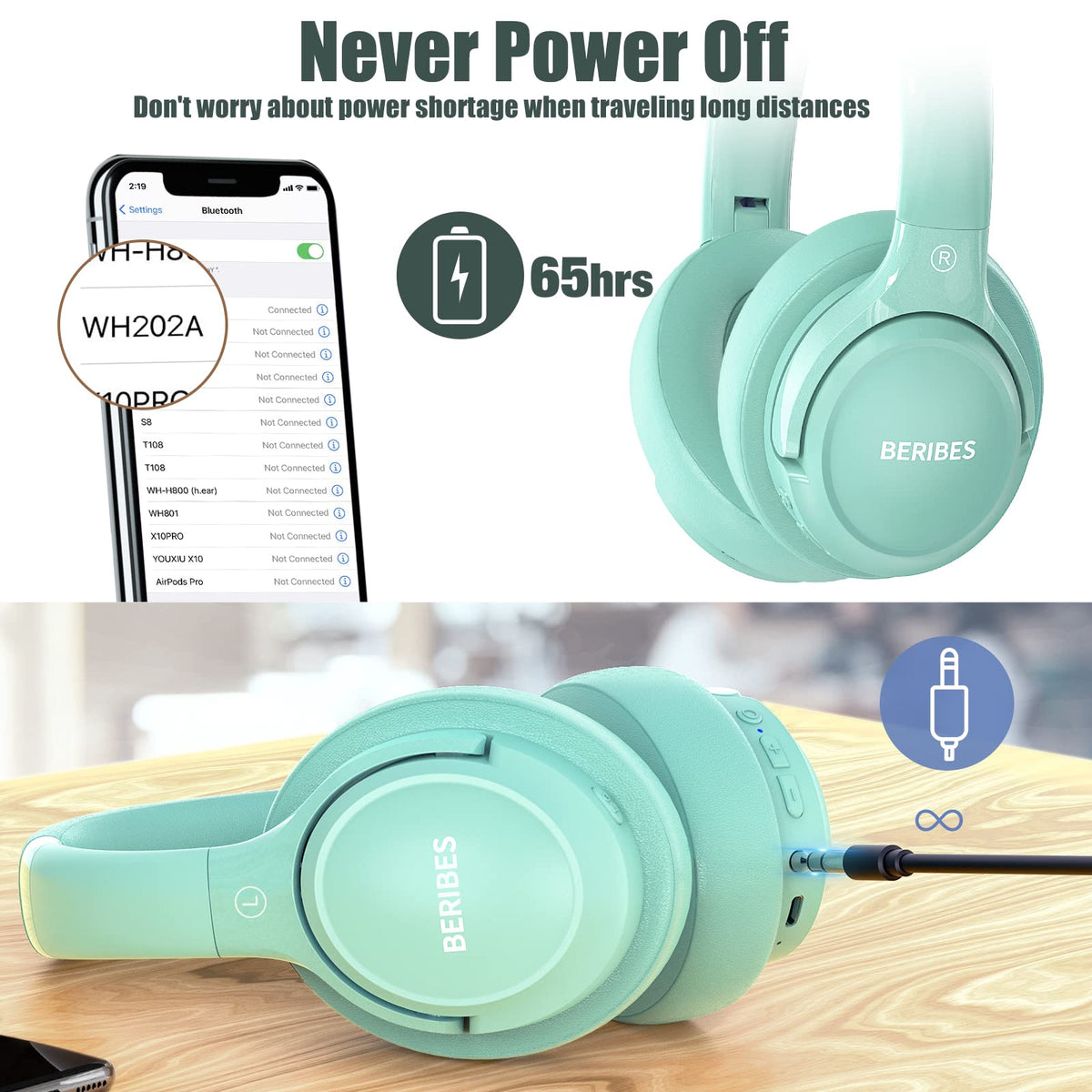 BERIBES Bluetooth Headphones Over Ear Wireless HiFi Stereo Headsets 65H 6EQ
