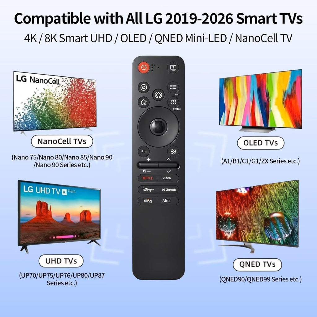 Rechargeable TV Remote for Samsung Smart TVs, Replacement for All 2019-2026 Samsung TV Remote Control with Voice Control. USB-C Fast Charging. Solar Charging. 2-Year Warranty.