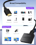 avedio links 4K@60Hz HDMI Splitter 1 in 2 out, Mirror Same Screen Only