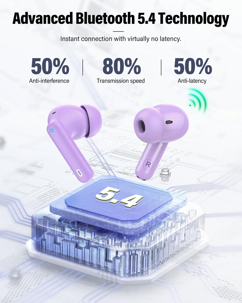 Wireless Earbuds, Bluetooth 5.4 Headphones Bass Stereo/Clear Calls, White