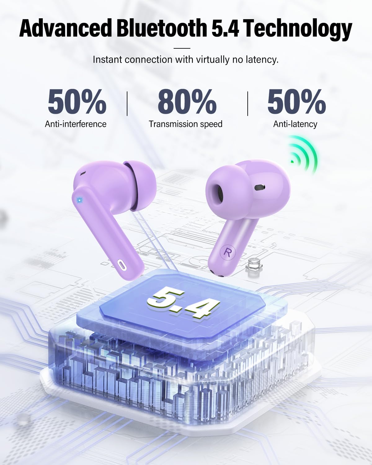 Wireless Earbuds, Bluetooth 5.4 Headphones Bass Stereo/Clear Calls, White