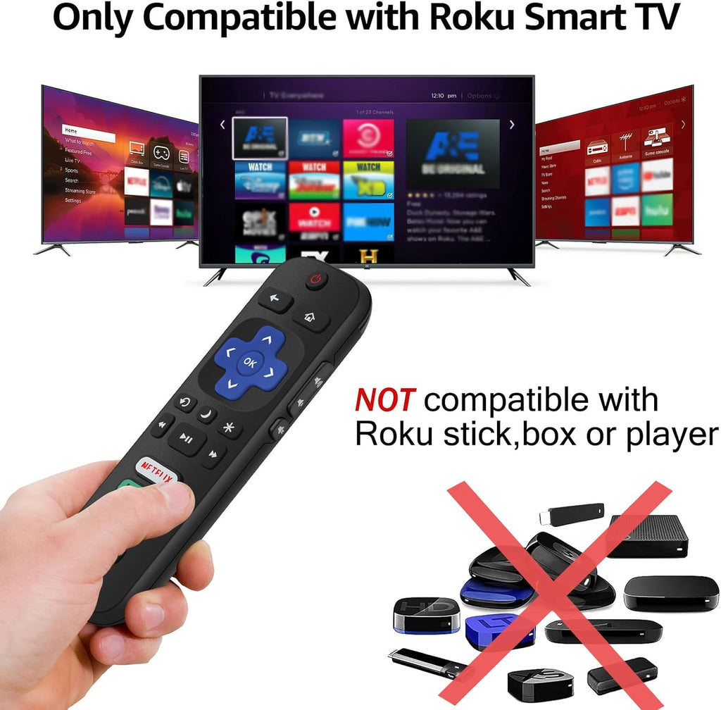 Gotellx 2 Pack Replacement Remote Controls for Roku TV