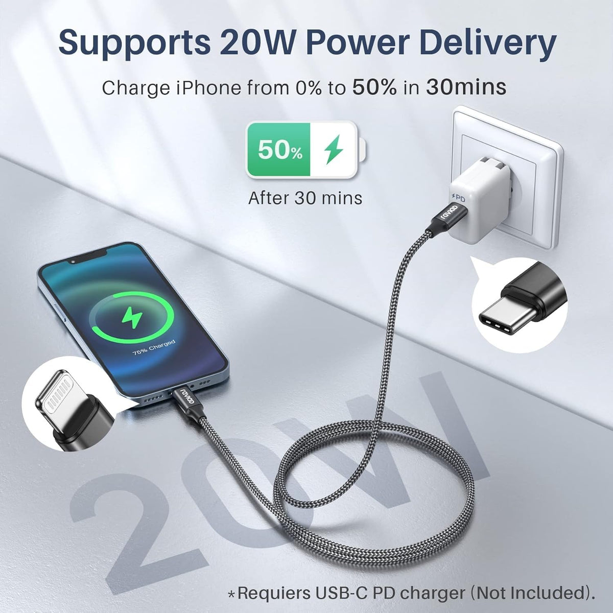 RAVIAD USB C to Lightning Cable Short 0.15M [MFi Certified] iPhone Charger
