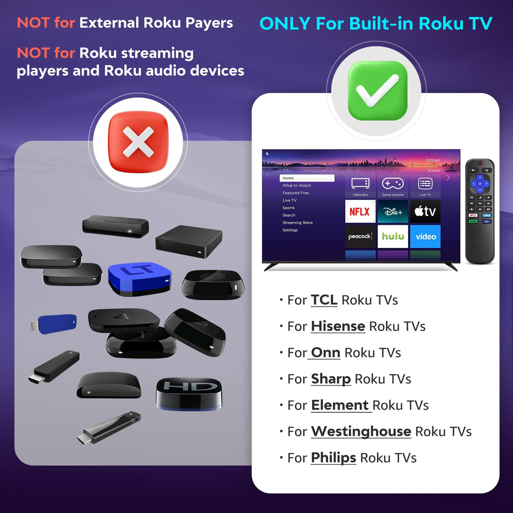 【2-Pack】 for Roku TV Remote,Replacement for TCL,ONN, Hisense Roku TVs