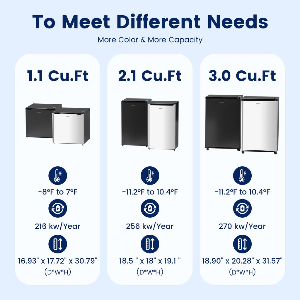 BANGSON 1.1 Cu.ft Upright Mini Freezer for Dorms Apartment, Silver