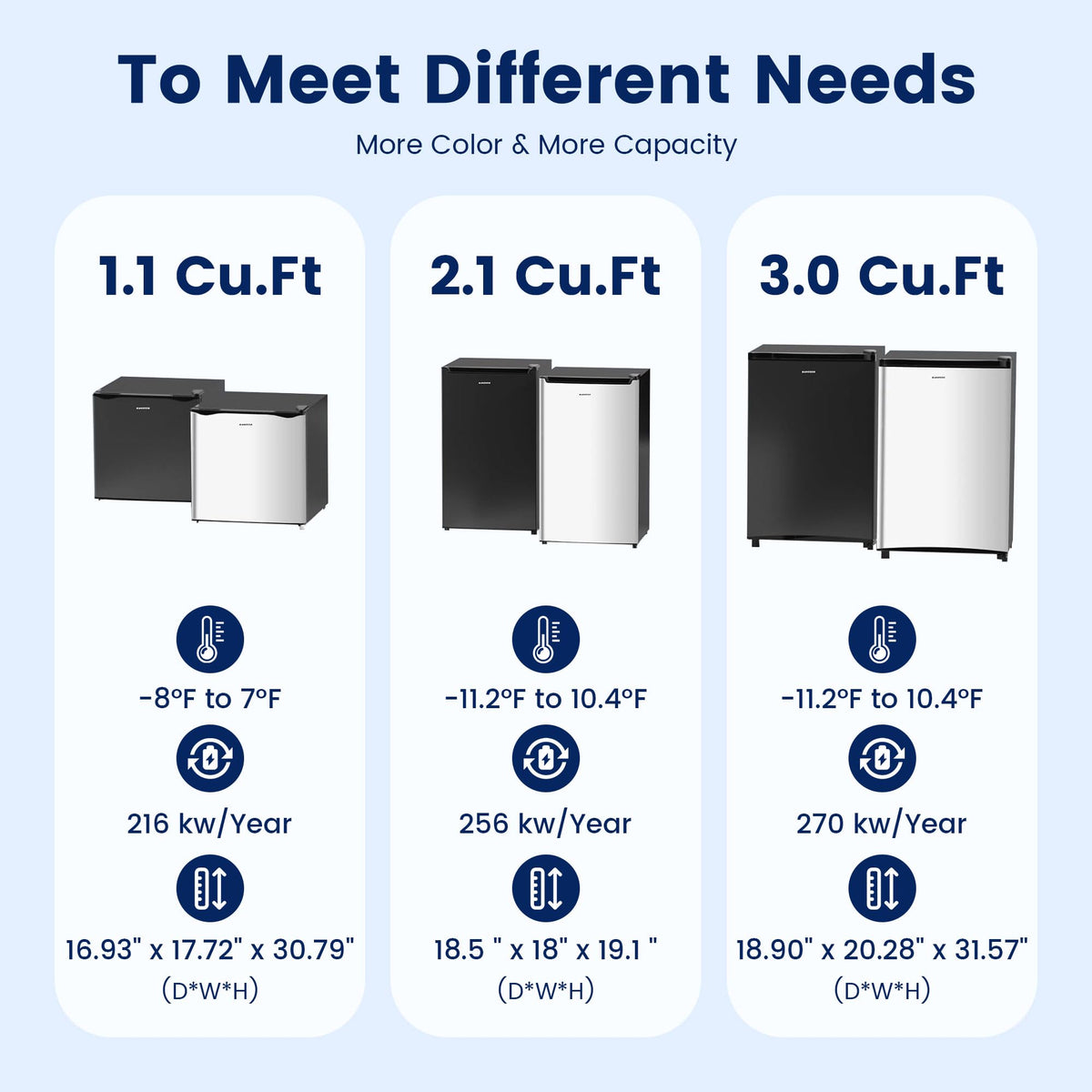 BANGSON 1.1 Cu.ft Upright Mini Freezer for Dorms Apartment, Silver