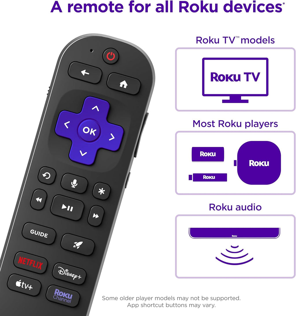 Roku Voice Remote Pro (2nd Ed.), TV Remote Control with Backlit Buttons