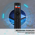 Universal Remote for All Samsung TV Remote, Replacement Compatible with All Samsung LED, LCD, QLED, HDTV, 3D Series Smart TVs (BN59-01259B)