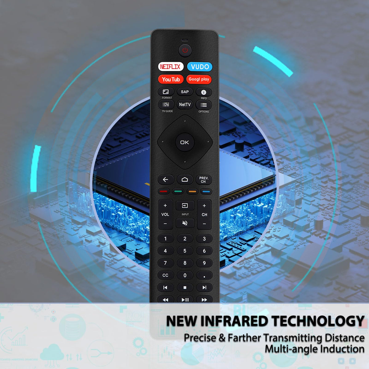 Universal Remote for All Samsung TV Remote, Replacement Compatible with All Samsung LED, LCD, QLED, HDTV, 3D Series Smart TVs (BN59-01259B)