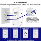 Multi Plug Wall Outlet Surge Protector with 6-Outlet & 4 USB Ports(2USB-C)