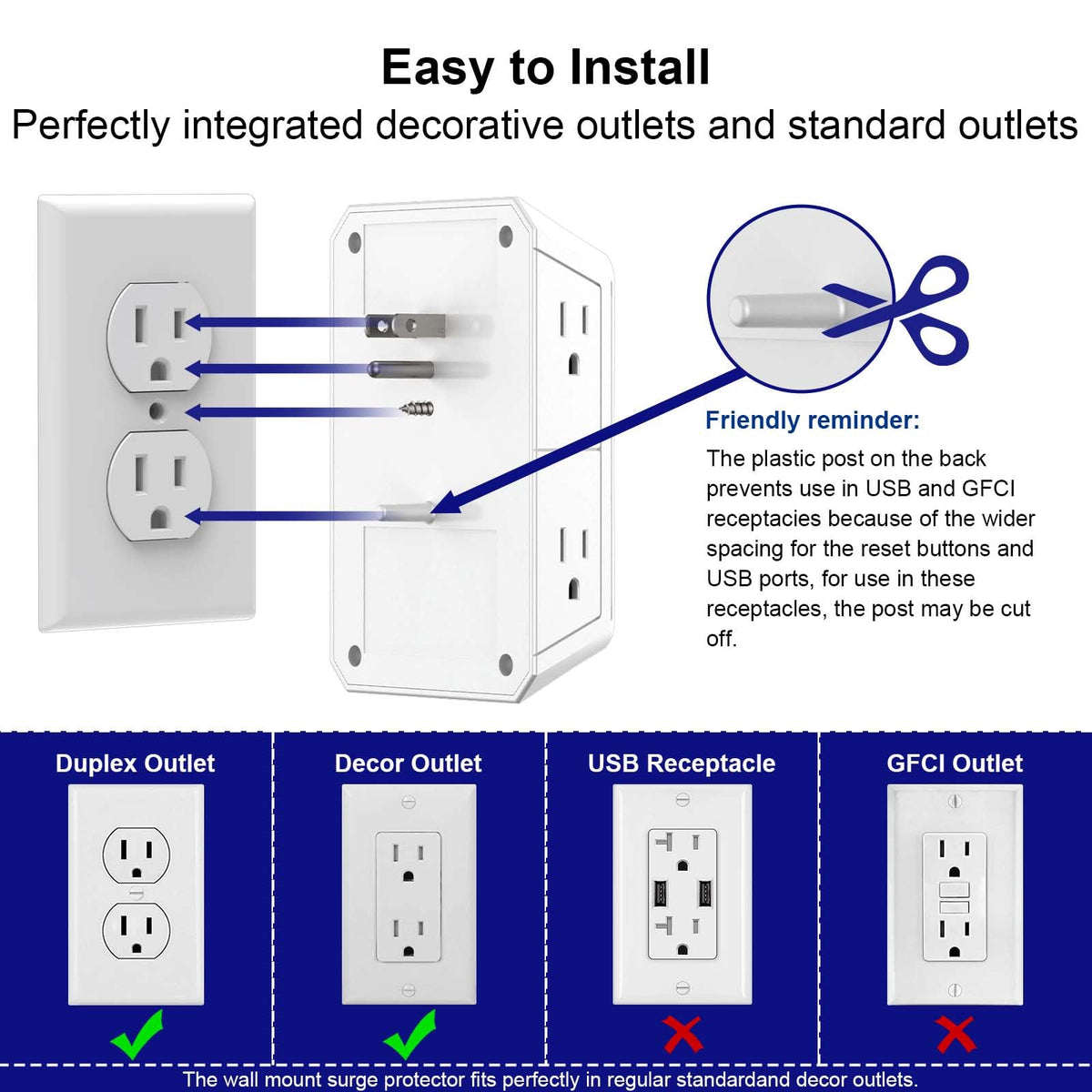 Multi Plug Wall Outlet Surge Protector with 6-Outlet & 4 USB Ports(2USB-C)