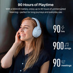 TOZO HT3 Hybrid Noise Cancelling Wireless Headphones, 90H Over Ear Headset