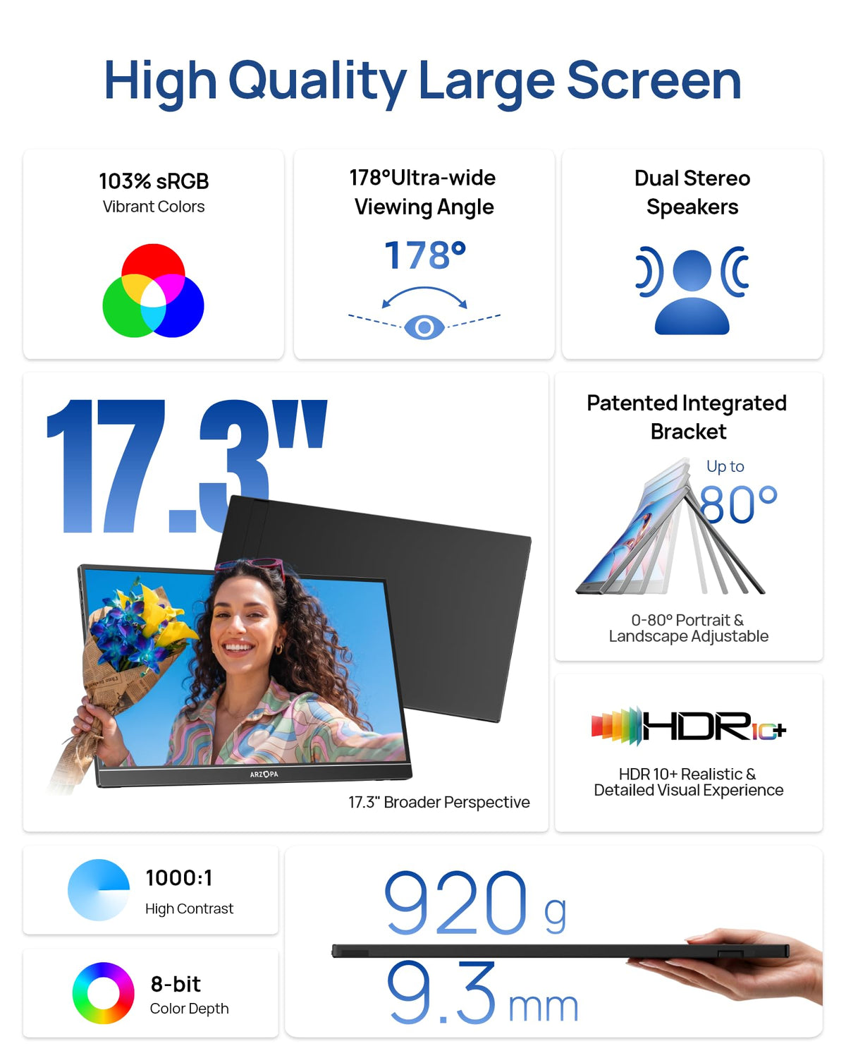 ARZOPA Portable Monitor 15.6" 1920×1080 FHD IPS Portable Monitor for Laptop with Kickstand, Ultra-Slim Second Screen for Laptop/PC/Mac/PS3/4/5/Xbox - USB C & HDMI Connectivity - A1