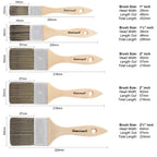 Genixart Double Thick Chip Paint Brush, Wood Stain Brush for Fence, 4 Inch