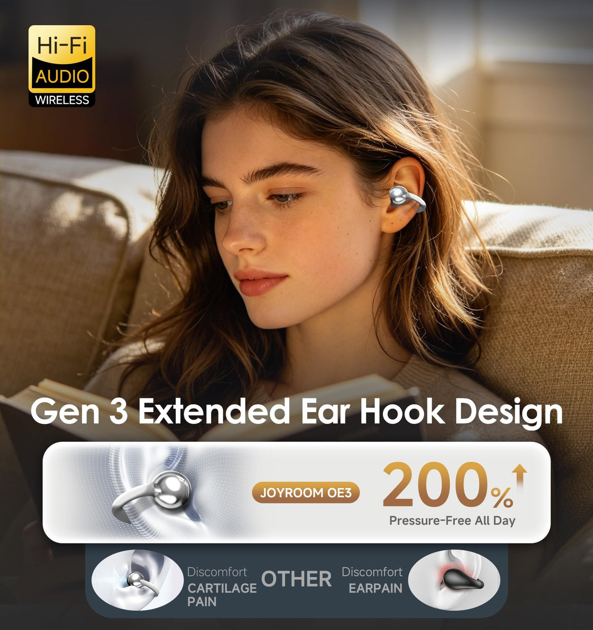 Kinglucky Clip-On Earbuds Gen 3, Open-Ear Wireless Bluetooth 6.0 Headphones with Mic, Secure Fit for Small Ears & Glasses Wearers, 50H Playtime, LED Digital Display, ENC, IPX5 Waterproof(Balck)