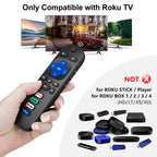 Universal-TV-Remote-Control for Samsung LG Vizio Roku TCL Hisense Sony TVs