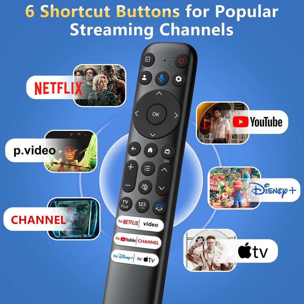 Universal for Hisense TV Remote Replacement