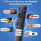 Universal for Hisense TV Remote Replacement