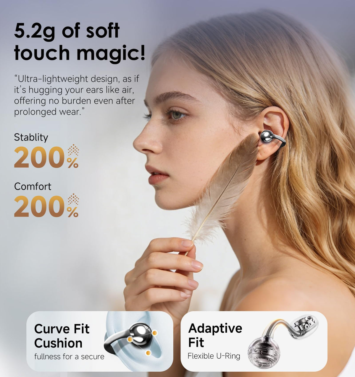 Kinglucky Clip-On Earbuds Gen 3, Open-Ear Wireless Bluetooth 6.0 Headphones with Mic, Secure Fit for Small Ears & Glasses Wearers, 50H Playtime, LED Digital Display, ENC, IPX5 Waterproof(Balck)