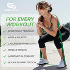 Coresteady Pull Up Bands & Resistance Bands - Heavy Duty Loop Band for Men & Women - Build Fit Power & Muscle - Training, Fitness Assist Pull Ups & Gym Exercise