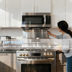 2-Pack 24" By 30" Stainless Steel Stove Backsplash, Reversible Ultra Flat Splatter Guard Range Hood Backsplash, Easy Clean Wall Shield Metal Panel