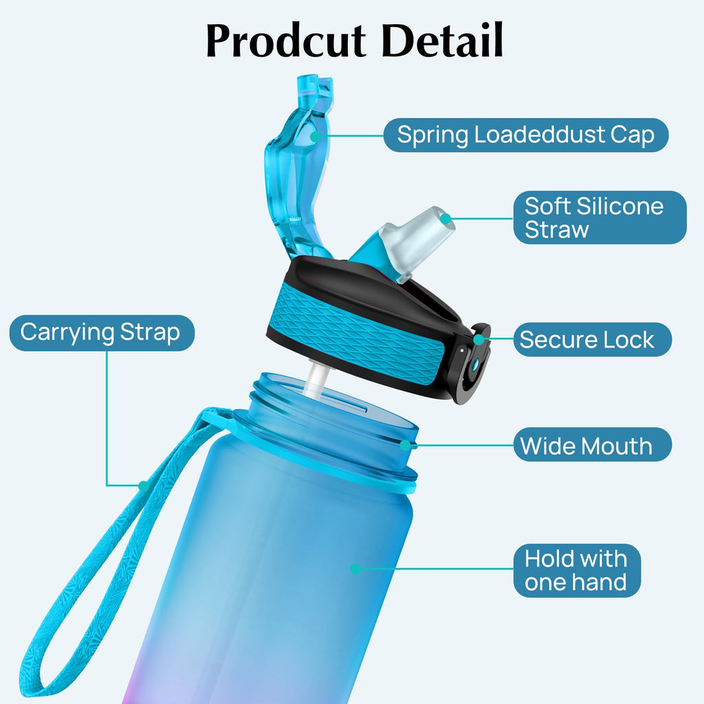 EYQ 1L Water Bottle, 1 Litre Water Bottle with Straw, 32oz Leak-Proof Motivational Sports Drinks Bottle with Time Marker, Tritan BPA-Free, Drinking Waterbottles for Gym Outdoor Sports