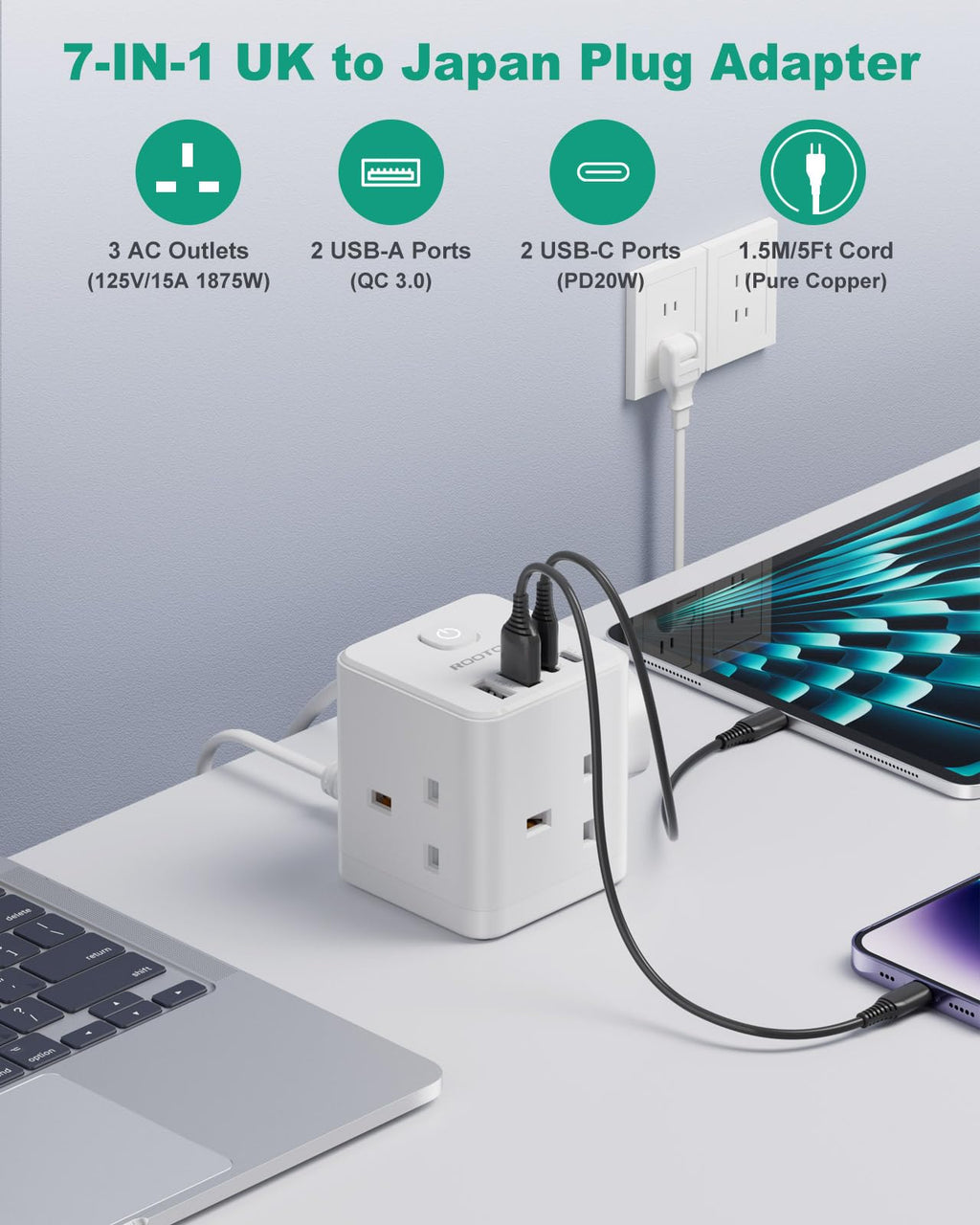 South Africa Plug Adapter, PD20W 3 Way Cube Extension Lead, Type M,1.5M
