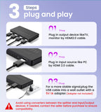 avedio links 4K@60Hz HDMI Splitter 1 in 2 out, Mirror Same Screen Only