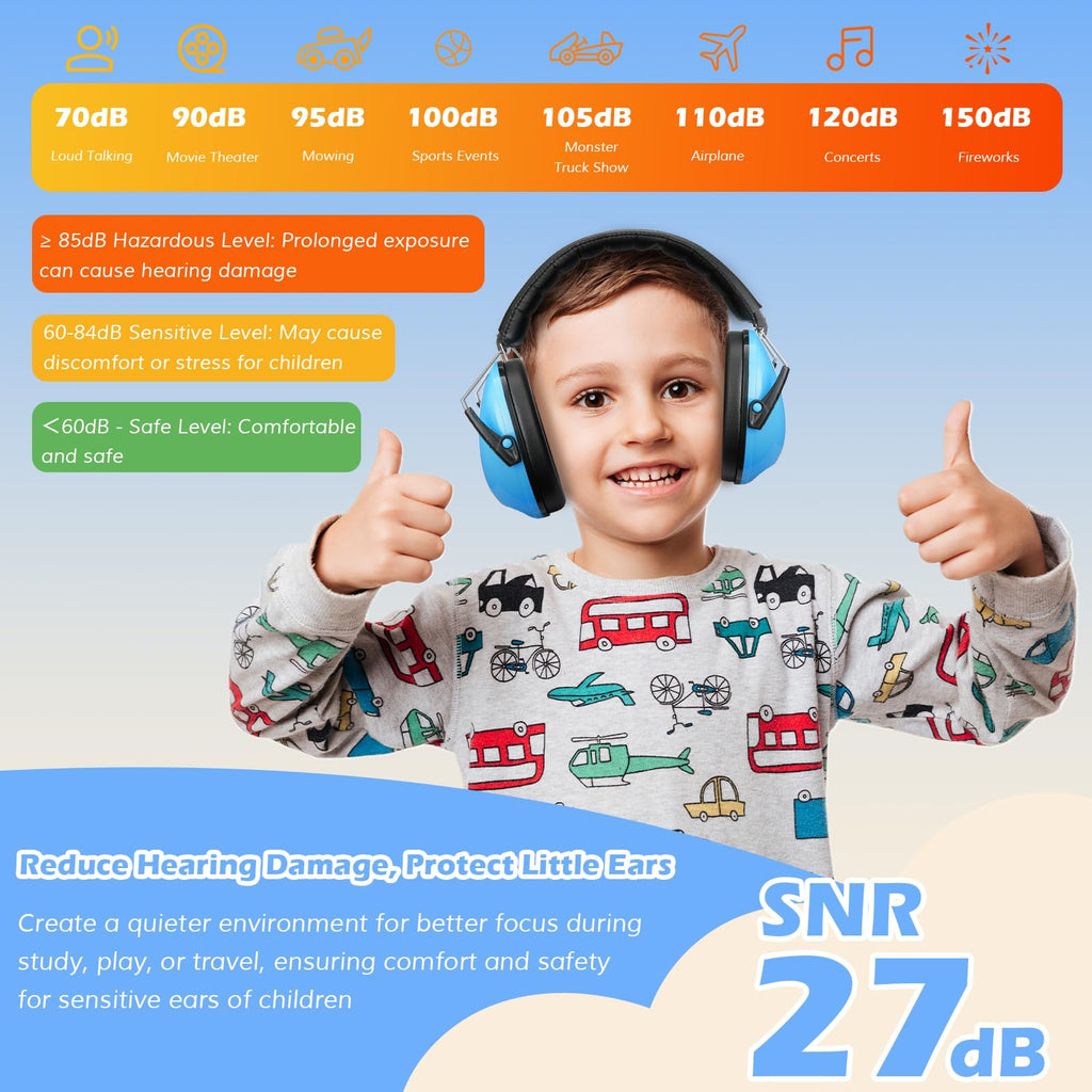 ProCase Ear Defenders for Children/Toddlers 3-16 Years SNR 27dB -Purple