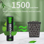 BEVIGOR AAA Rechargeable Batteries 24 Pack - 1100mAh 1500 Cycles High Capacity NiMH Rechargeable Battery AAA, 1.2V Low Self Discharge
