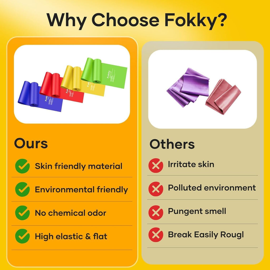 Fokky 2M Resistance Bands, Exercise Band with 4 Different Resistance Levels