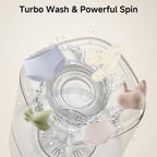 Underwear Washing Machine, 4L Mini portable washing machine, Socks, Baby Clothes, Upgraded Deep Cleaning in Apartments, Dorms, Travel, Quiet USB-Powered Operation