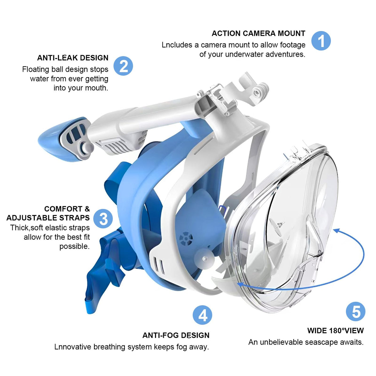 Jsdoin Snorkel Mask Full Face,180°view Design - Anti-fog, Anti-leak Technology - Sports Camera Compatible - for a Safe Adults and Kids Snorkeling Experience