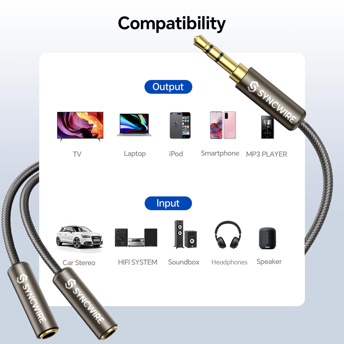 SYNCWIRE Headphone Splitter, 3.5mm Nylon-Braided Male to 2 Female Y Cable