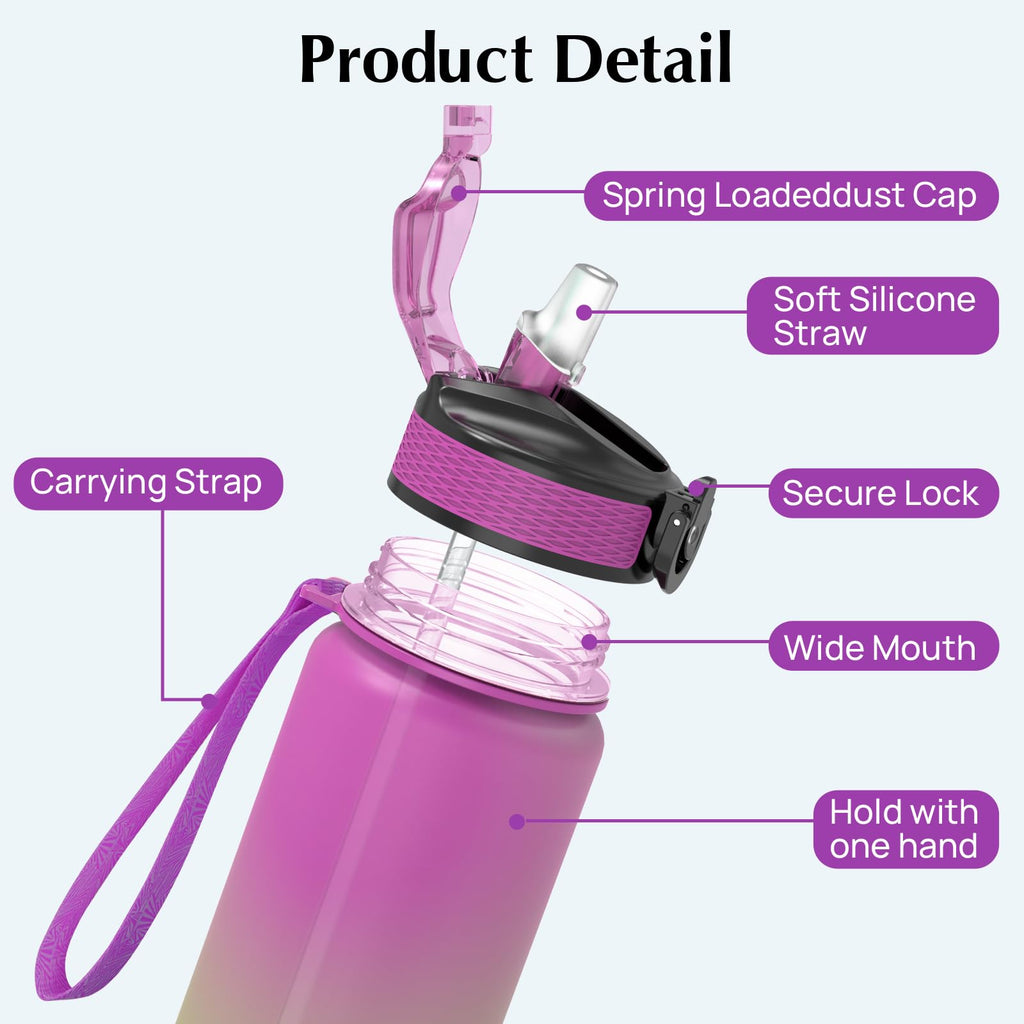 EYQ 1L Water Bottle, 1 Litre Water Bottle with Straw, 32oz Leak-Proof Motivational Sports Drinks Bottle with Time Marker, Tritan BPA-Free, Drinking Waterbottles for Gym Outdoor Sports
