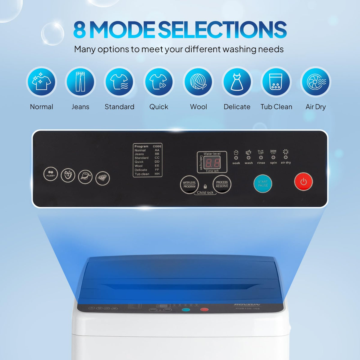 ROVSUN 25LBS Full-Automatic Washing Machine and 3.5CuFt Portable Clothes Dryer Set, Compact Laundry Washer and Dryer Combo Set with Stainless Steel Inner Tub, for Apartment, Dorms, Home