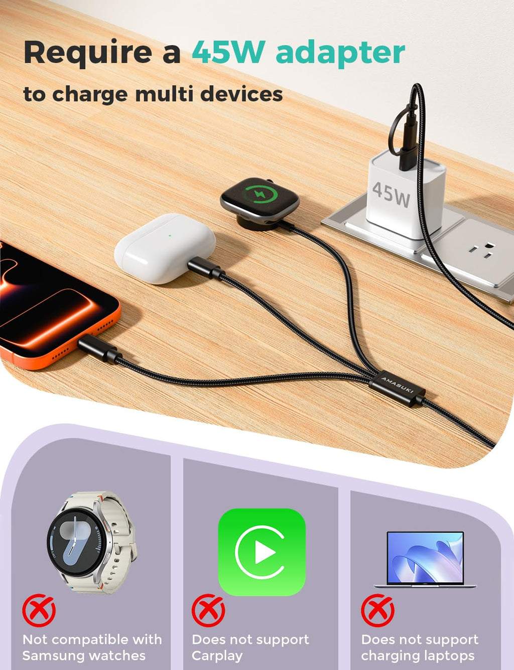 Travel Essentials,3 in 2 USB C Cable for Apple Watch Charger,iPhone Charger,Multi Charging Cable,Cruise Vacation Camping Essentials,Portable for iWatch Series 12-2/Ultra/SE & iPhone 18 17-12,Car,Pink