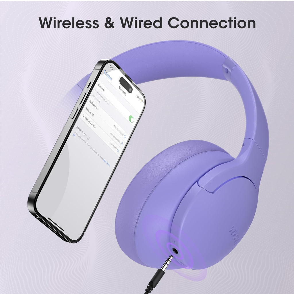 DOQAUS Bluetooth Headphones Over Ear, Headphones Wireless with 90H Playtime