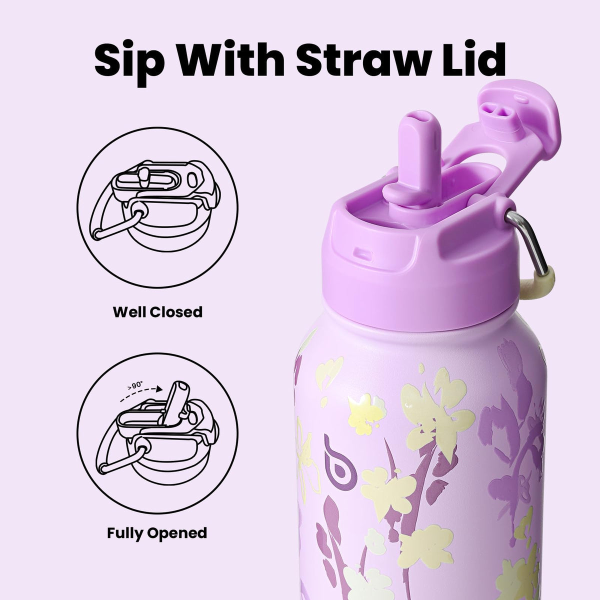 BOTTLE BOTTLE Stainless Steel Bottle with Straw and Pill Box
