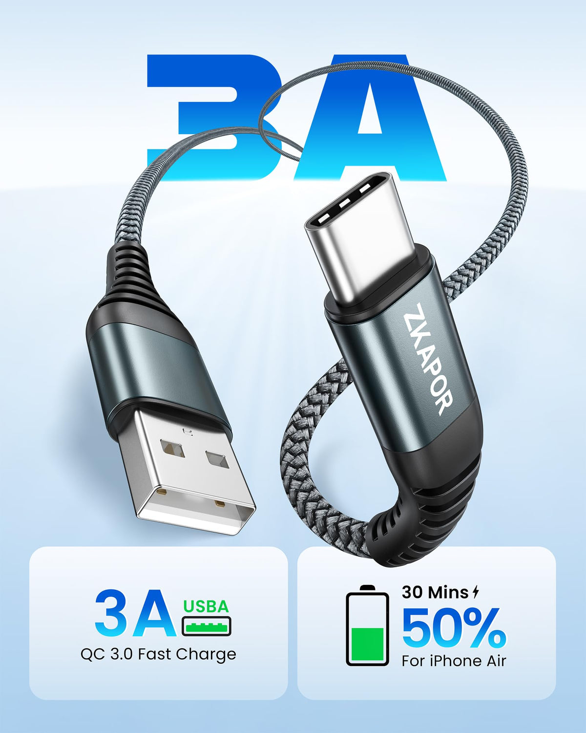 ZKAPOR Short USB C Cable 30CM, Type C Charger Cable 3A Fast Charging USB C