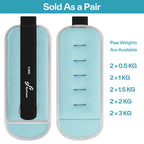 Sportneer Ankle Weights, Leg Weights Wrist Weights Straps