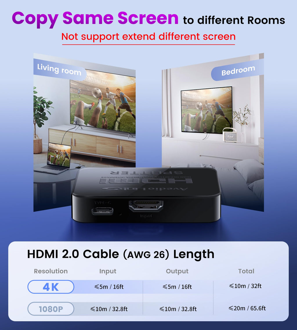 avedio links 4K@60Hz HDMI Splitter 1 in 2 out, Mirror Same Screen Only