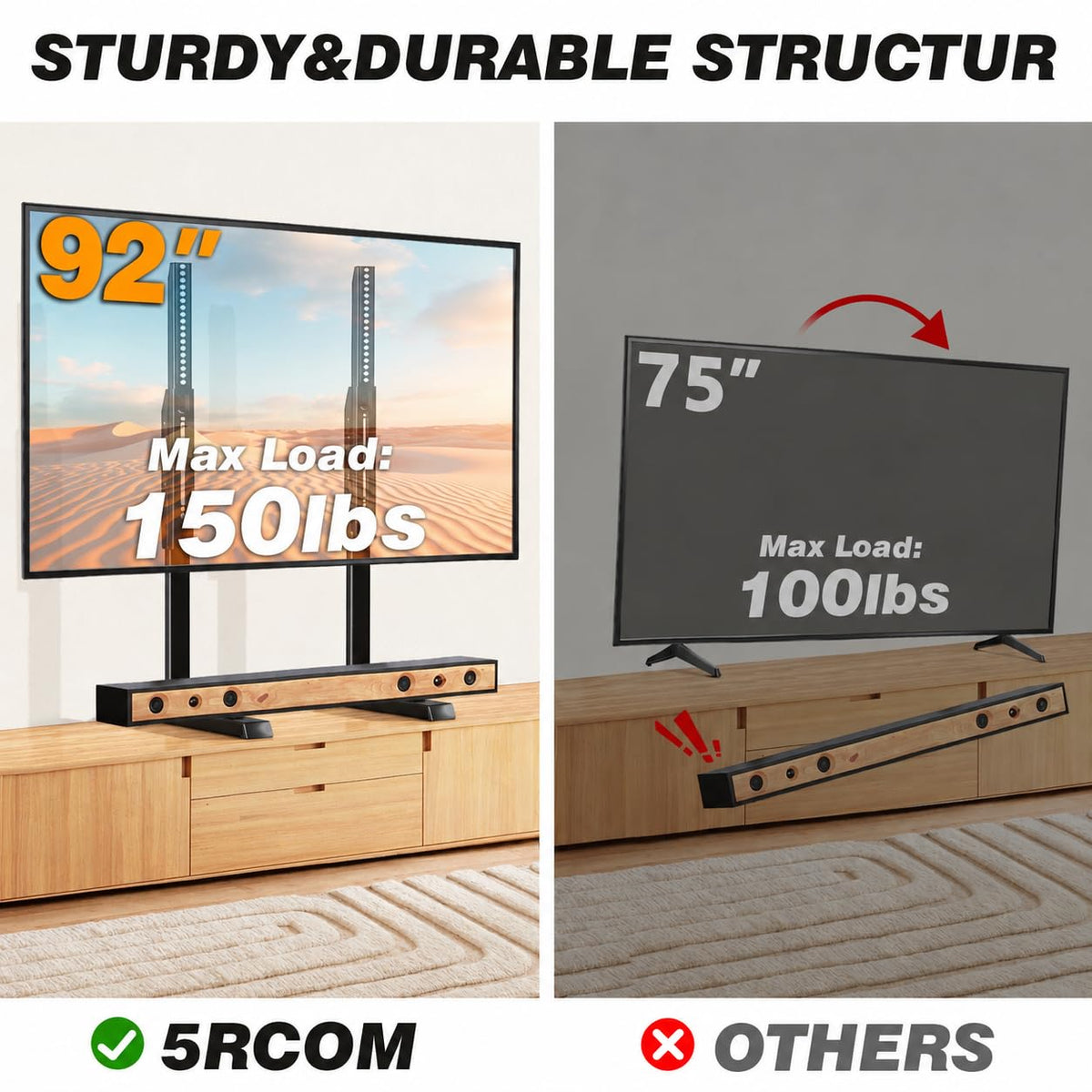 5Rcom Universal Tabletop TV Stand Base for 22-65 Inch Flat Screen TVs